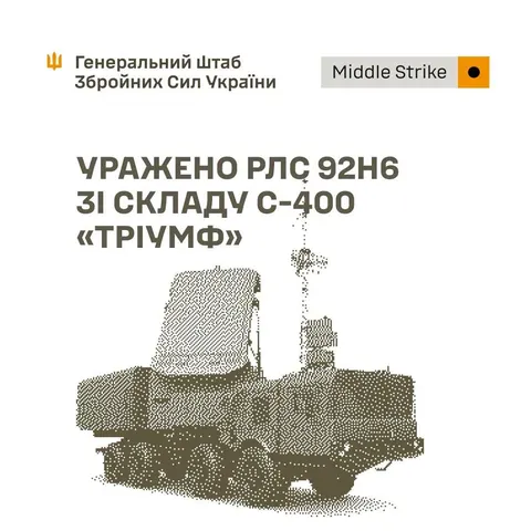 Сили оборони уразили РЛС С-400 у Сочі та об'єкти БпЛА на Донеччині