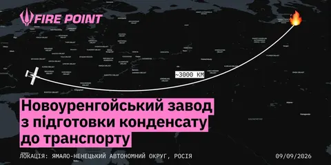 Дрони FP-1 вперше уразили завод у Новому Уренгої за 3200 км