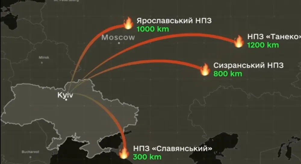 Удари по НПЗ і аеродрому РФ: що відомо про наслідки за тиждень