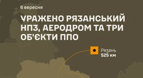 ЗСУ уразили НПЗ у Рязані, аеродром та об'єкти ППО в РФ