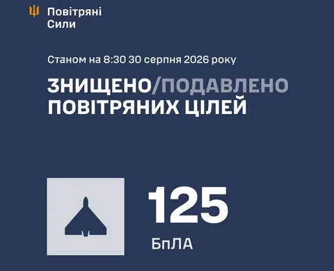 Росія вночі атакувала Україну двома «Іскандерами» та 130 дронами