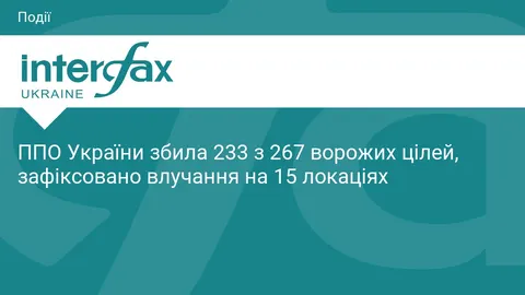Сили ППО збили 233 з 267 ворожих цілей: влучання на 15 локаціях