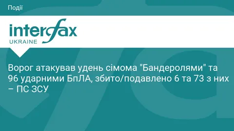 ППО збила 73 ударні БпЛА та шість «Бандеролей» за день