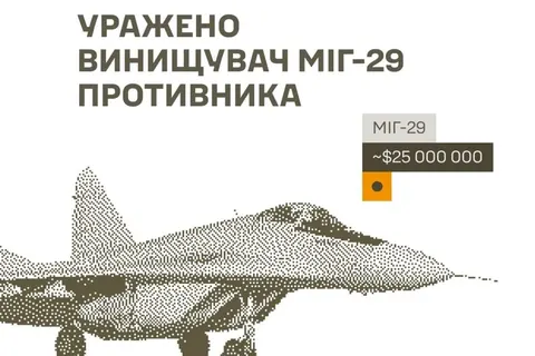 Сили оборони уразили російський МіГ-29 на аеродромі «Міллерово»