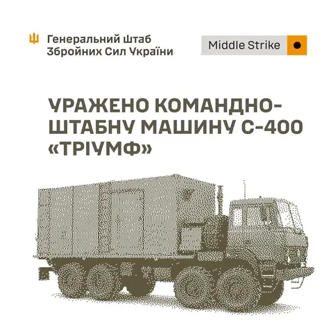 Сили оборони уразили вузол зв'язку та пункт управління БпЛА окупантів