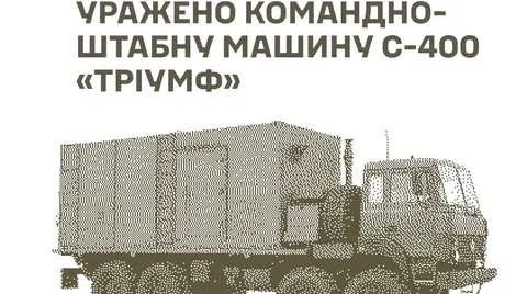 Сили оборони уразили РЛС, ЗРК С-400 та склади РФ